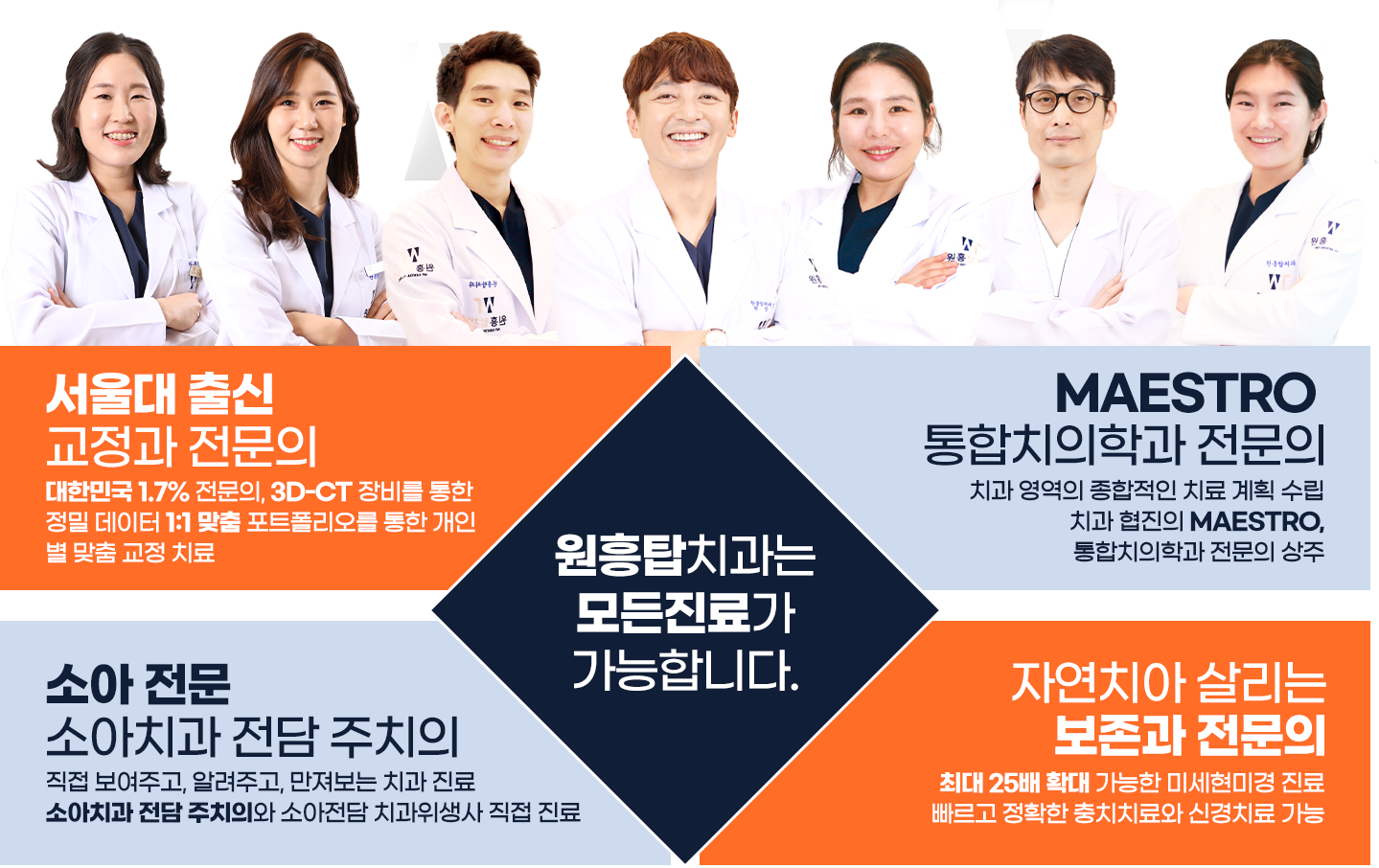 원흥탑치과 - 덕양구치과 원흥치과 삼송치과